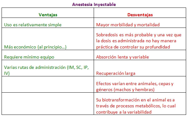 tabla