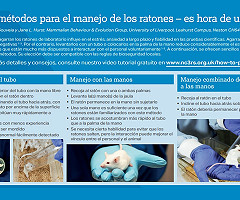 Póster en español: Nuevos métodos para el manejo de los ratones-es hora de un cambio